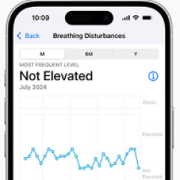 New Apple Watch has sleep apnea feature